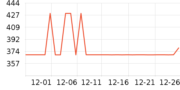 ȫ��ɳ����ʷ�۸�