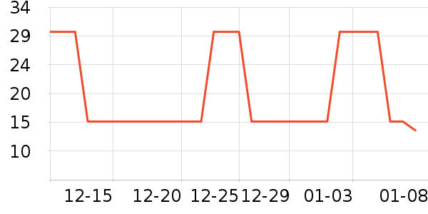 ��ܽ�ɿ�����ʷ�۸�