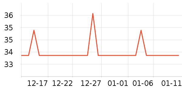 ������������/˿����ʷ�۸�