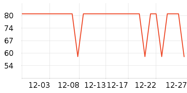 ����˹��ͯ������ʷ�۸�