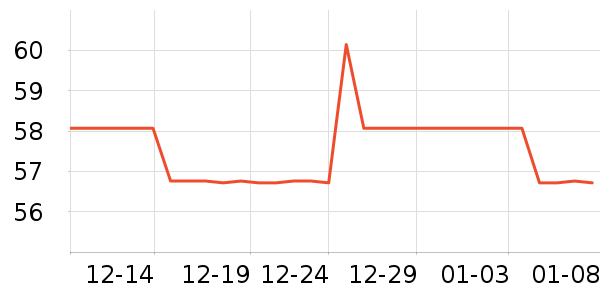 pantoscopic��Я/�ƶ���Դ��ʷ�۸�
