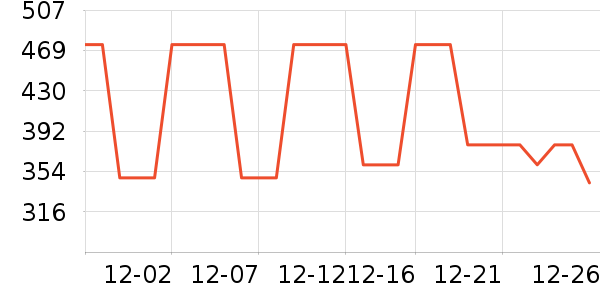 �Ϳ��˶�Ь��ʷ�۸�