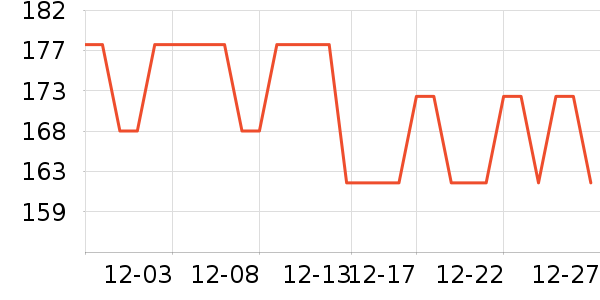 bebebus��ʪ��ʷ�۸�