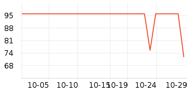 ά��ʪ����ʷ�۸�