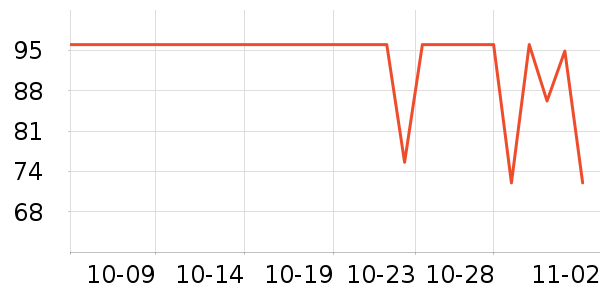 ά��ʪ����ʷ�۸�