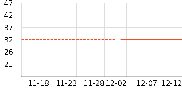 ��֮��ñ��/Χ��/����/����/����/������ʷ�۸�