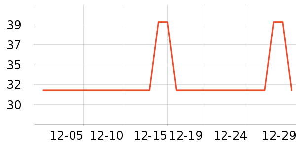 ��֮��ñ��/Χ��/����/����/����/������ʷ�۸�