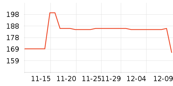 �ǵ��˶�Ь��ʷ�۸�