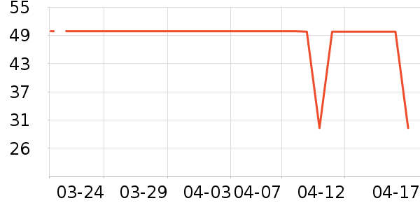 �佭�ϻ���/��������ʷ�۸�