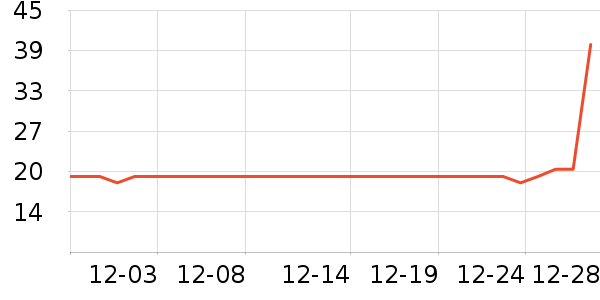 ����ϳ���������ʷ�۸�