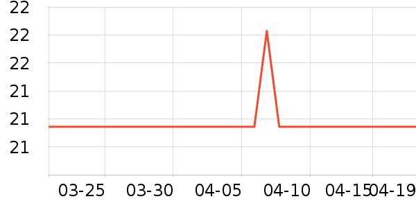 ����ϳ���������ʷ�۸�