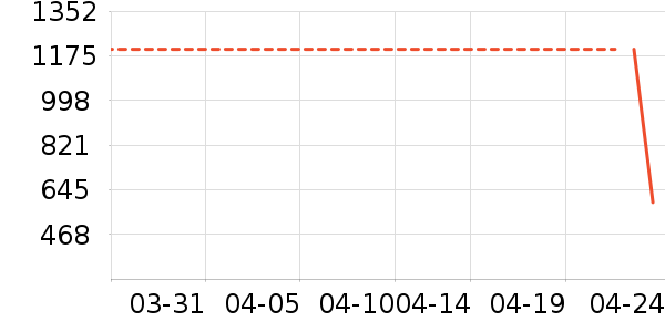 Ӥ���̷���ʷ�۸�