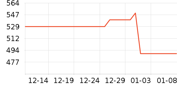 ������ԡ������ʷ�۸�