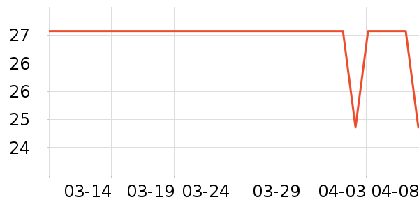 ����������ʷ�۸�