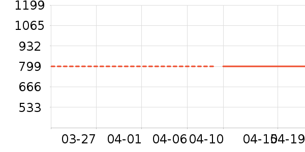 ��̤�����װ��ʷ�۸�