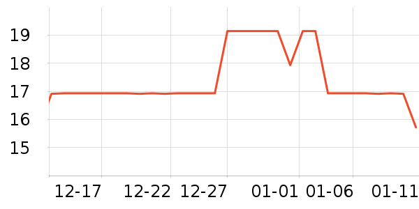 JILL LEEN�۵�/�����ʷ�۸�