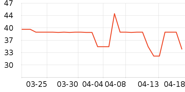 �ٶ�����/��֬��ʷ�۸�