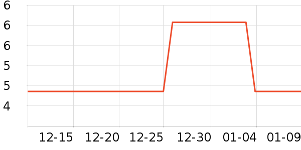 ��Ʒ���ӱ������ʷ�۸�