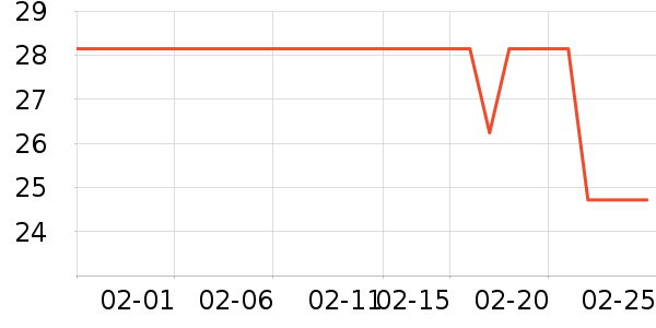 С���ɴ�����Ʒ��ʷ�۸�