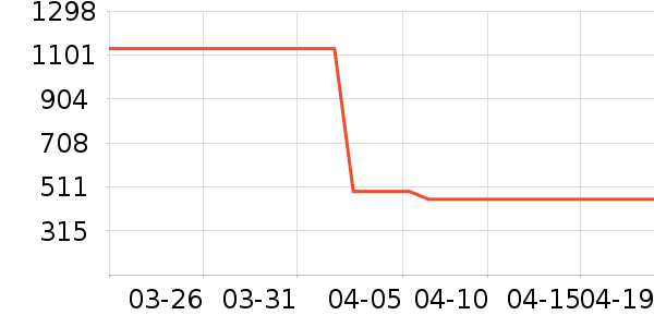 �Ϳ��˶�Ь��ʷ�۸�