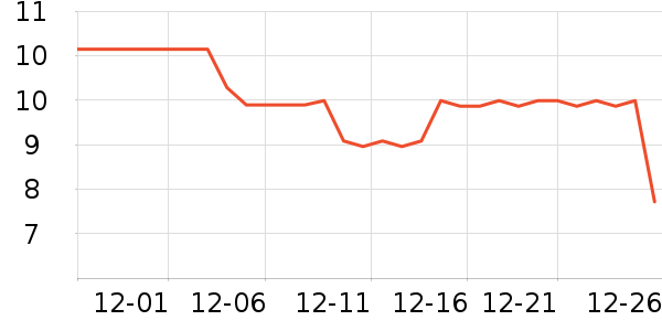 ��Ʒ��ƻ����ʷ�۸�