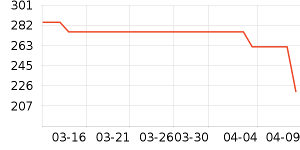 �Ϳ��˶�Ь��ʷ�۸�