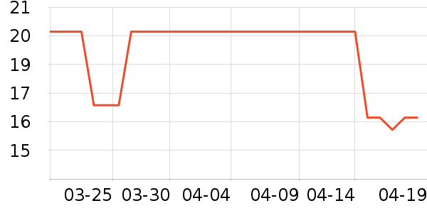 ̿ʳ������/ţ�����ʷ�۸�