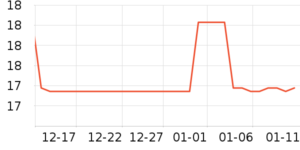 everbab������ױ������ʷ�۸�