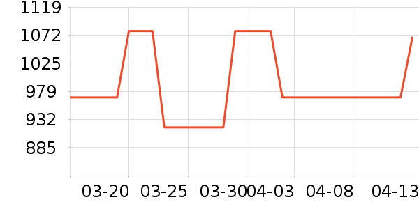 �����ƾ�/��������ʷ�۸�