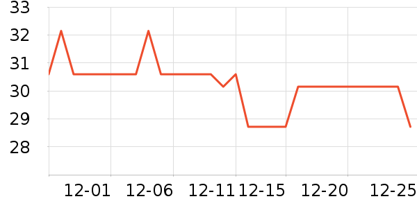 �����鼮��ʷ�۸�