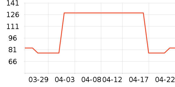 �Ļ�/��Ϣ��֪ʶ������ʷ�۸�