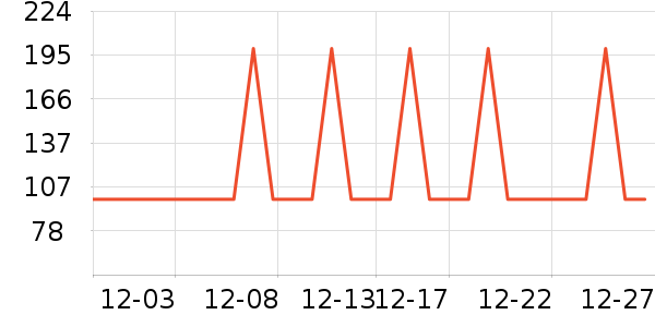 ������̨����ʷ�۸�