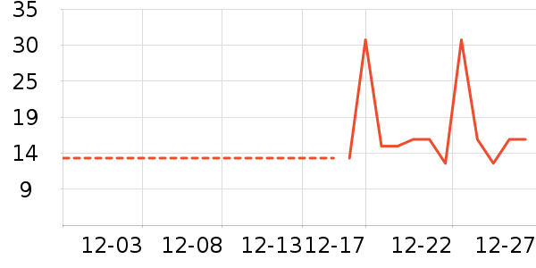 ����������ʷ�۸�