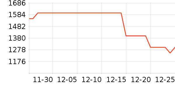 ����᰻���Ь����ʷ�۸�