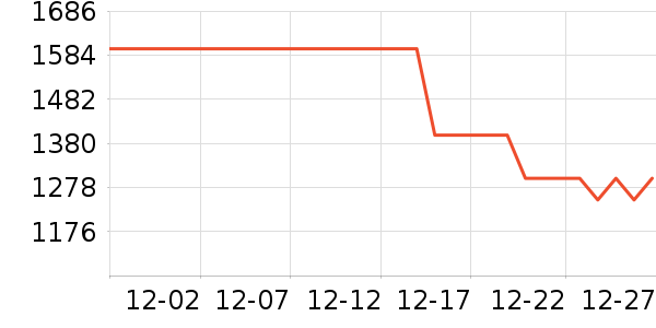 ����᰻���Ь����ʷ�۸�