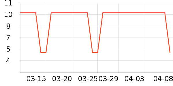 ����������Ʒ��ʷ�۸�