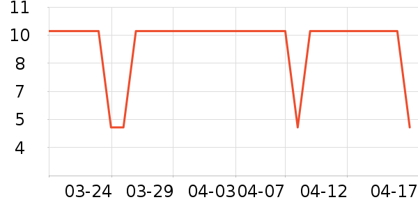 ����������Ʒ��ʷ�۸�