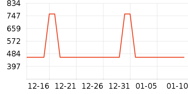 ���޷���ʷ�۸�