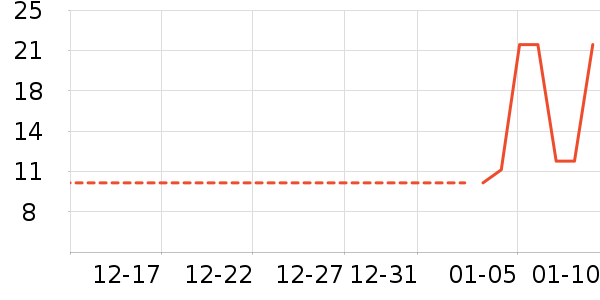 ����������ʷ�۸�