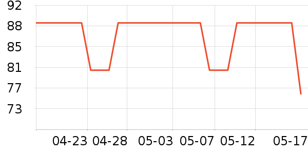 ������������/����/������ʷ�۸�