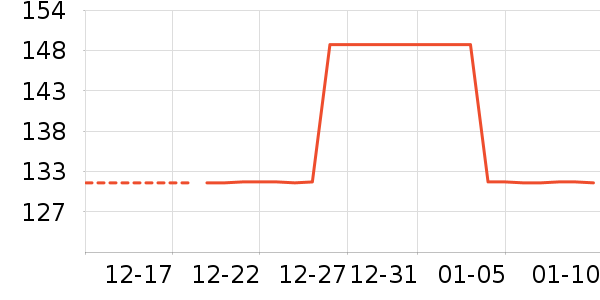 �ֻ���Ĥ ��ʷ�۸�