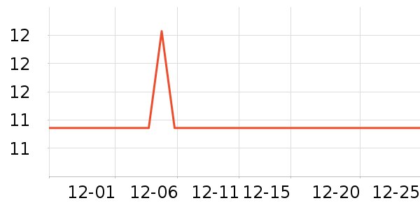 ������������ʷ�۸�