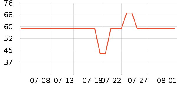 �����Ůʿ�ڿ���ʷ�۸�