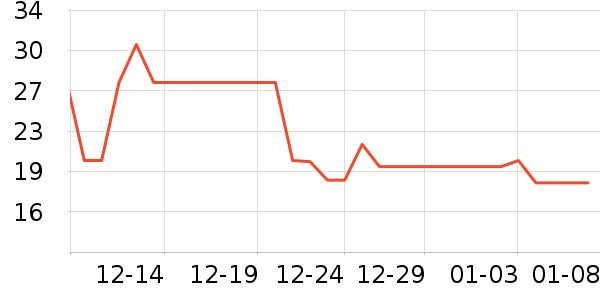 ���ײ�����Ʒ��ʷ�۸�