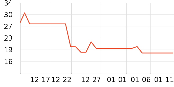 ���ײ�����Ʒ��ʷ�۸�