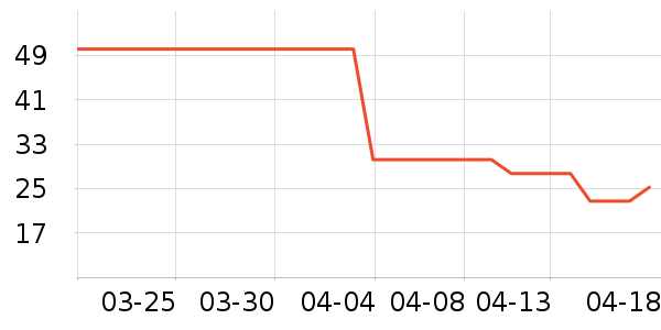 �в�ҩ��ʷ�۸�