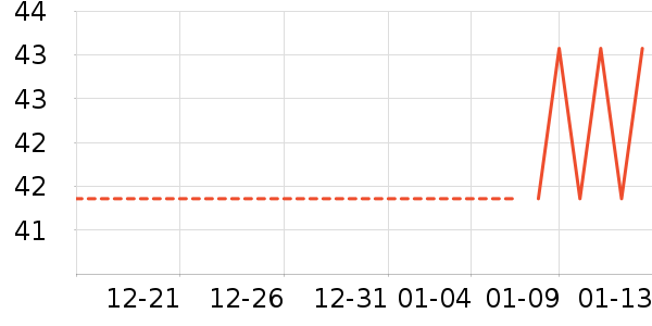 Swisseά����/������/����п����ʷ�۸�