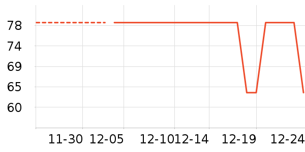 è�˱�ů������ʷ�۸�