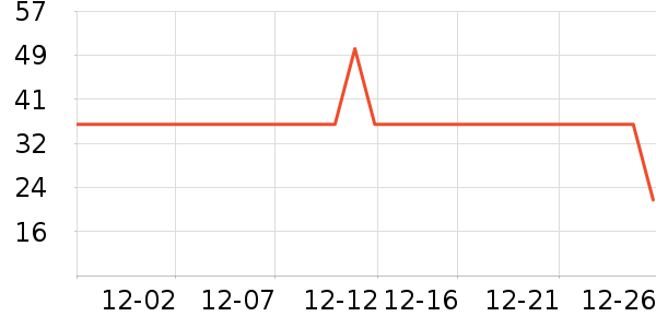 ����決ԭ����ʷ�۸�