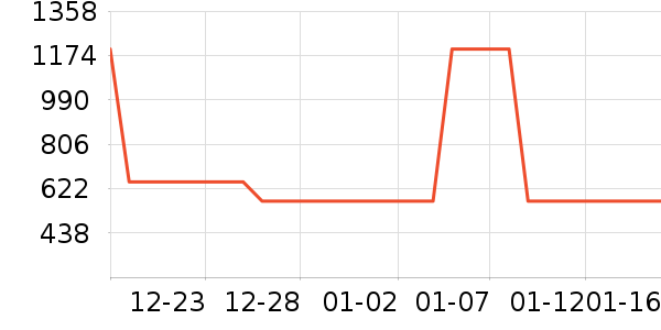 �ǵ��˶�Ь��ʷ�۸�